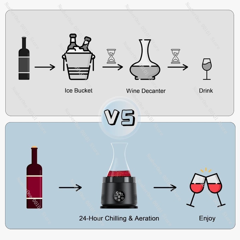 Electronic Ice Wine Decanter C - Wine Aerator Pour 评论和价格